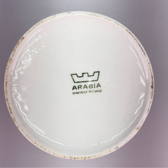 Vintage Arabia Finland Strawberry
Pomona Jam Jar - Picture 6 of 6